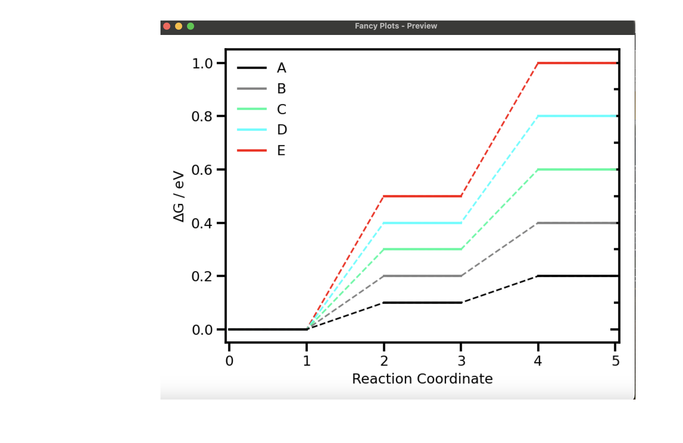 _images/fancyplots_fed.png