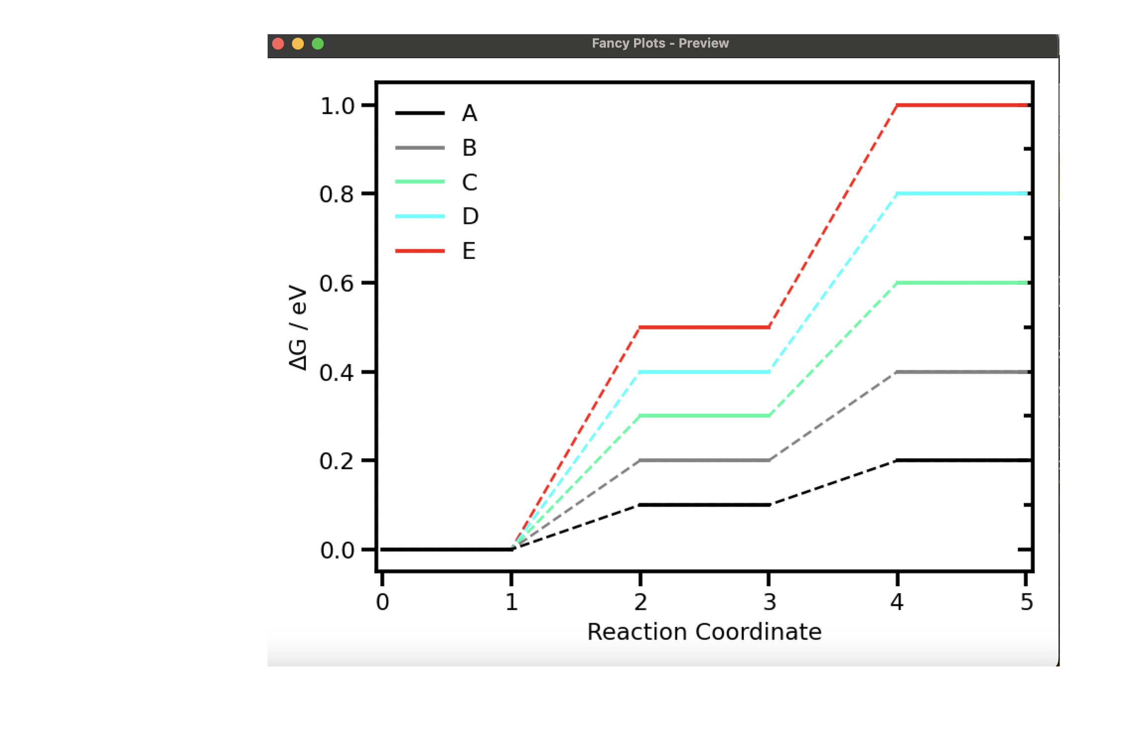 _images/fancyplots_fed.png